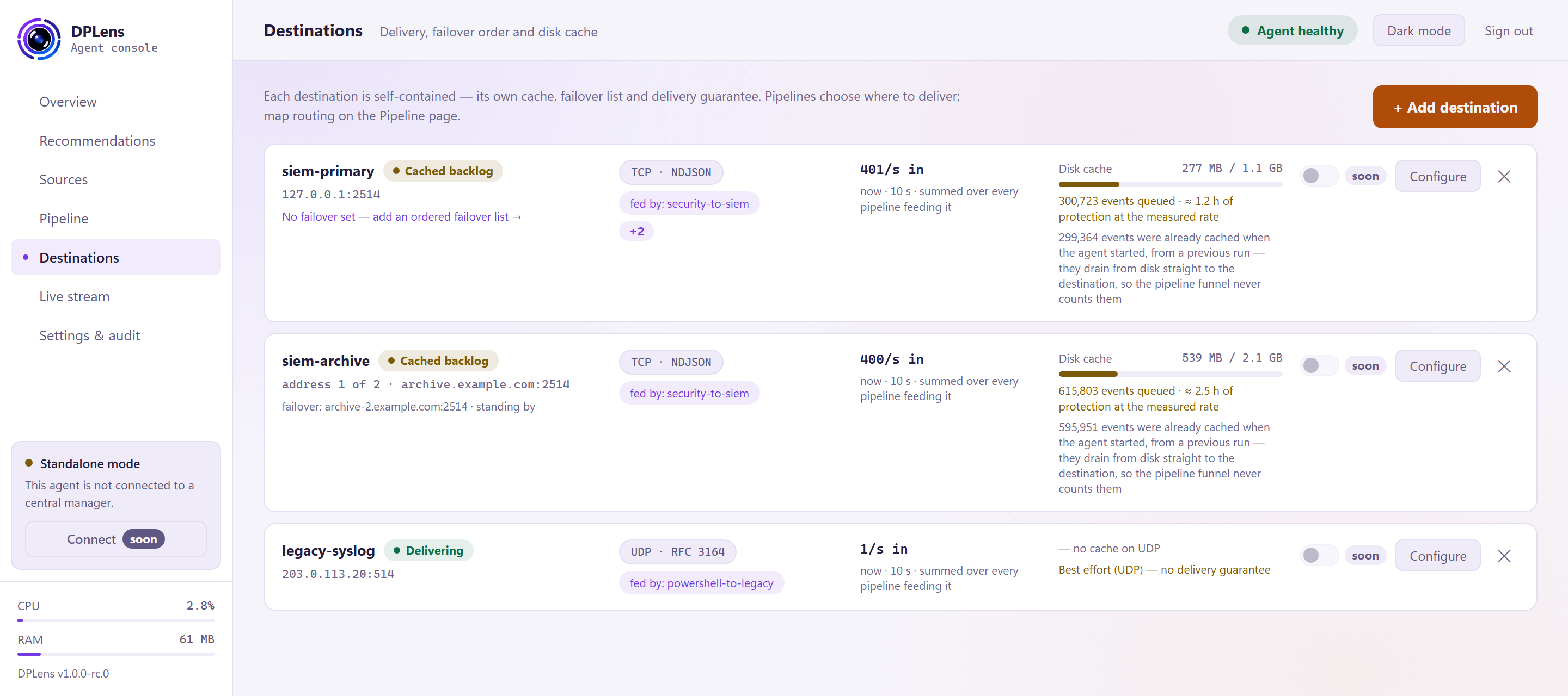 The Destinations page