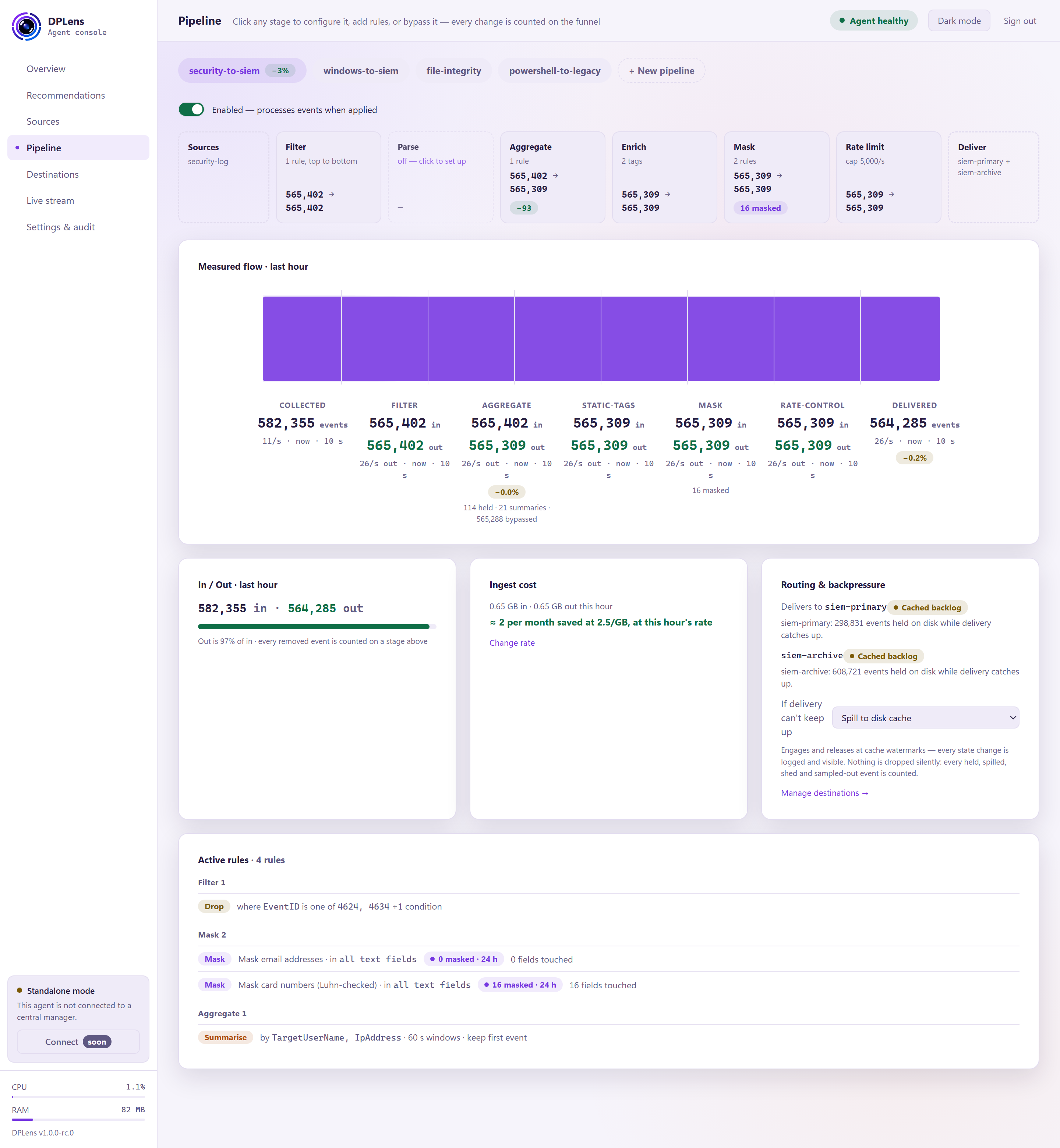 The Pipeline page